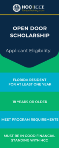 Applicant Eligibility; Florida Resident for at least 1 year; 18 years or older; meet program requirements; be in good financial standing with HCC 